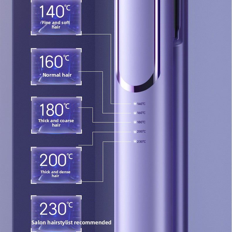 Adjustable Temperature Hair Straightener and Curler
