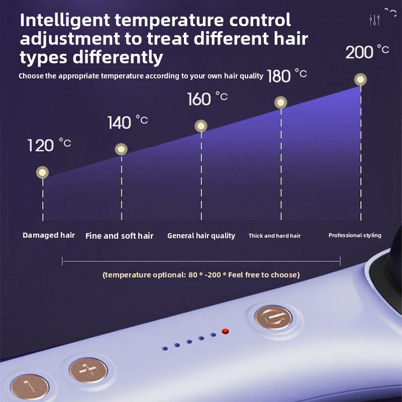 Ceramic Ionic Hair Straightener and Curling Brush